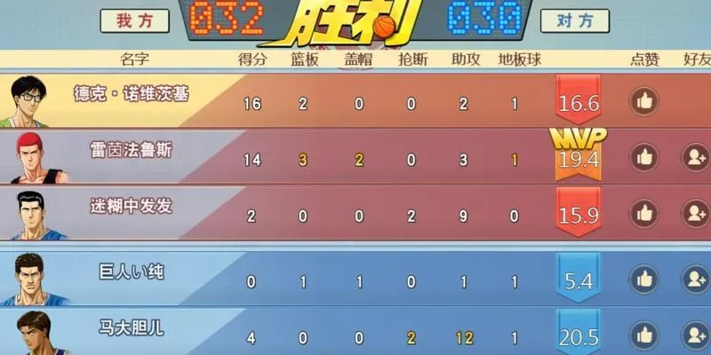 在灌篮高手手游贴吧里，探讨游戏攻略、交流心得，挑战篮球技艺，打造顶尖球员阵容。