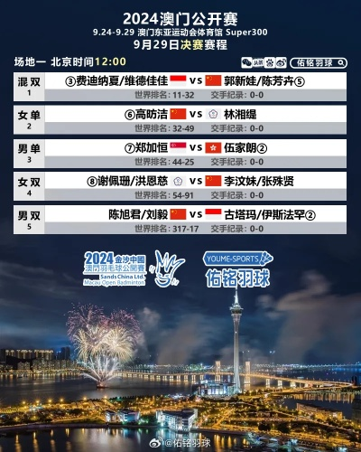 澳门正版内部传真资料官方版|探索未来城市的奇幻之旅_精简版IOS.6.41