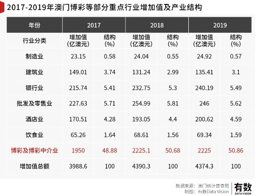 昨天澳门开什么特马|最新数据解释落实_PS.9.62