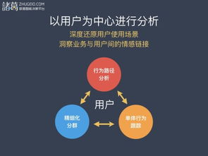 2024年正版资料大全免费看|探索城市中的未知魅力_理财版.7.336