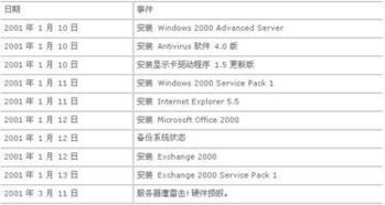 2024新澳开奖结果记录查询|决策资料解释落实_豪华版2.82