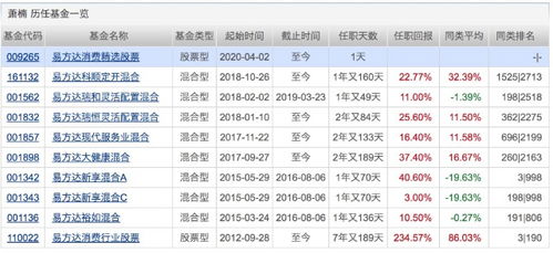 2024新澳开奖结果记录查询|决策资料解释落实_豪华版2.82