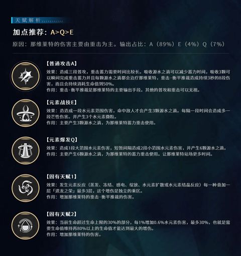 原神国际服手机版最新下载-原神国际服自制版下载v.8.39