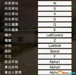战争六角洲作弊菜单2024新版下载-战争六角洲作弊菜单无限零件下载v.6.24